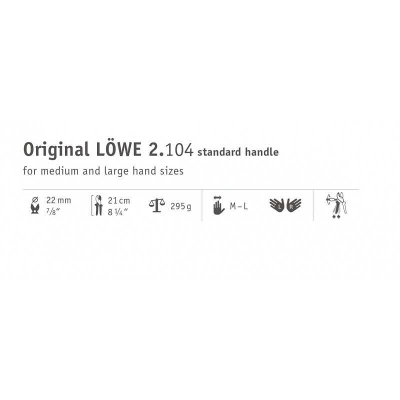loewe-2104-sekator4