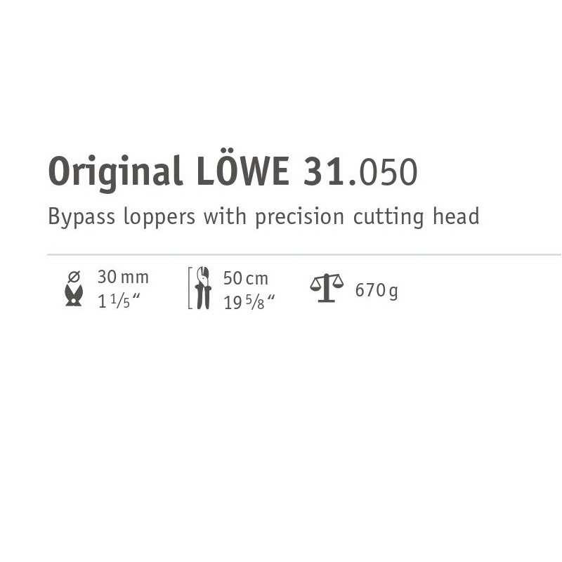 loewe-31050-sekator4