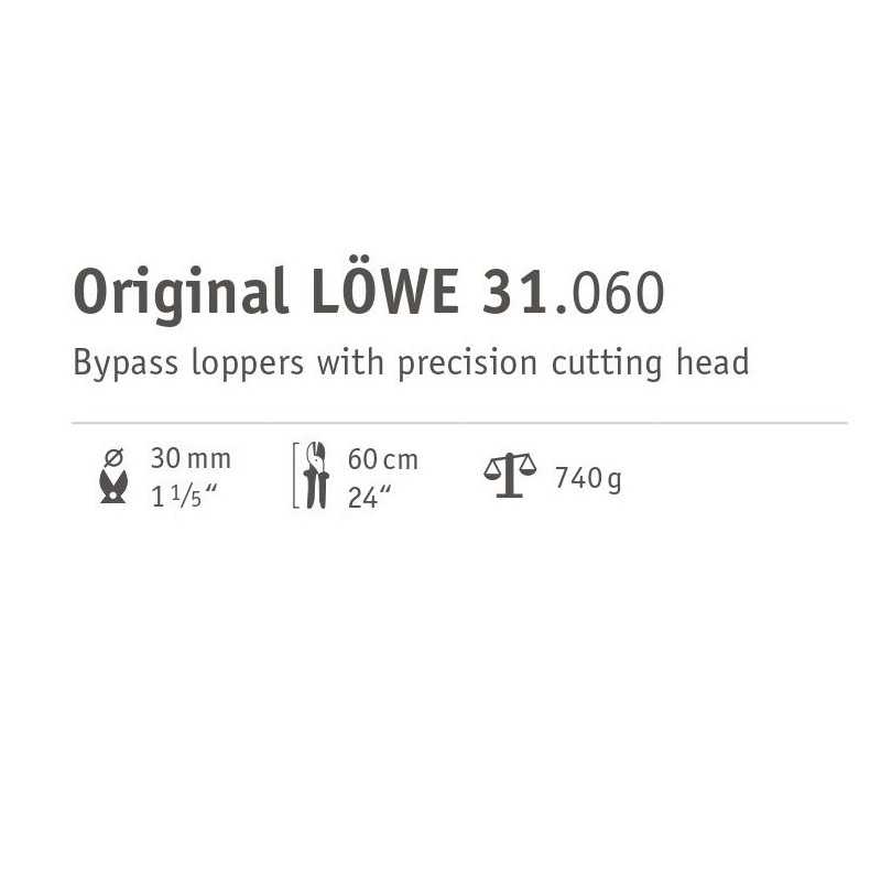 loewe-31060-sekator4
