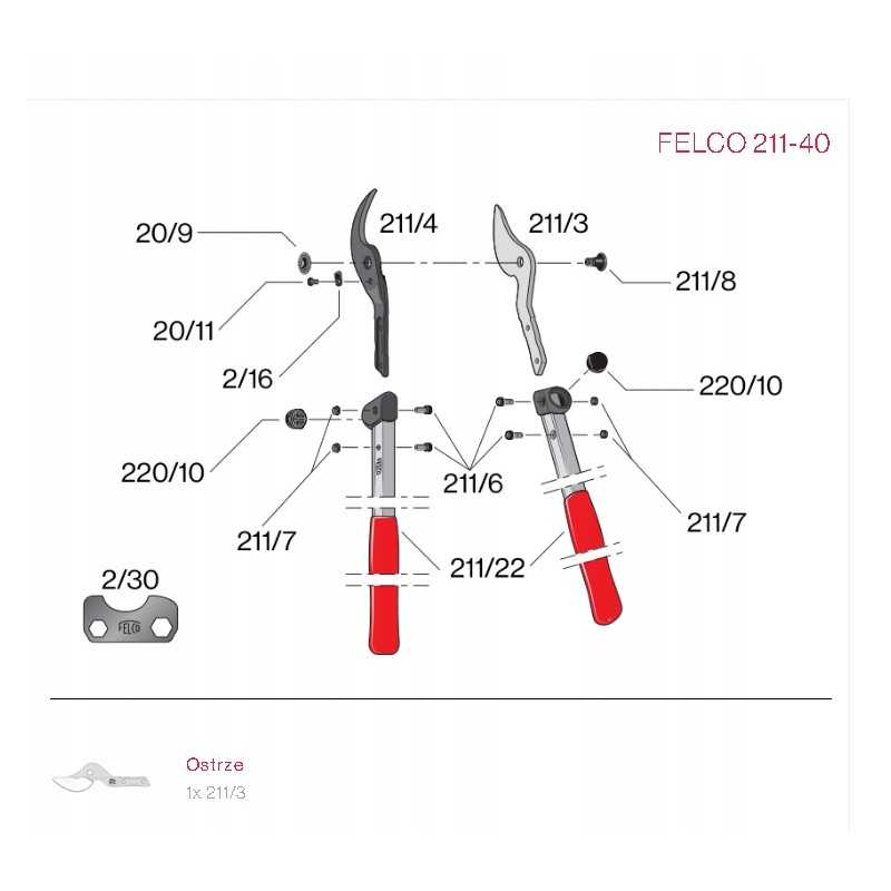 felco-2113-ostrze-wymienne-felco0