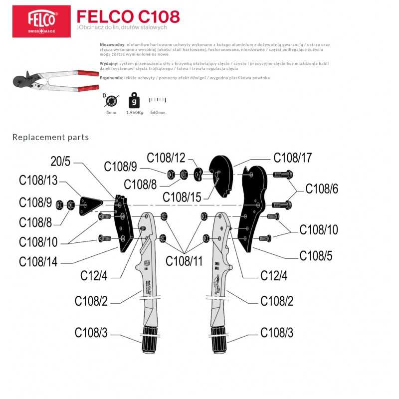 felco-c108-0